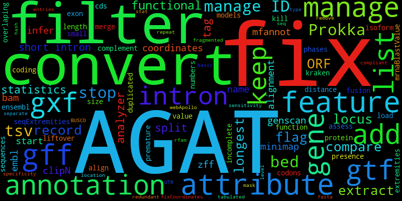 _images/wordcloud.png
